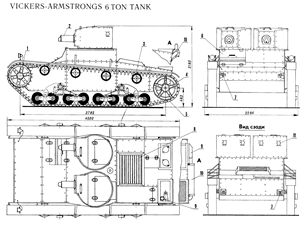 Картинки по запросу производство танков на компании виккерс