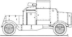 Броня русской армии. Бронеавтомобили и бронепоезда в Первой мировой войне - i_091.jpg