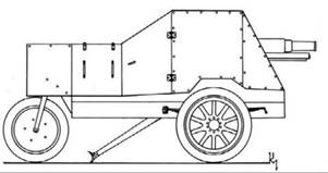 Броня русской армии. Бронеавтомобили и бронепоезда в Первой мировой войне - i_185.jpg