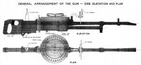 Картинки по запросу пулемет Vickes K