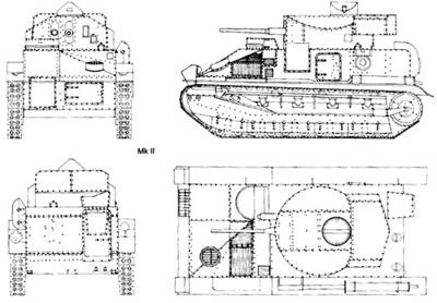 Картинки по запросу Vickers Medium Tank Mk.II