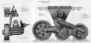 A9 получил первую по-настоящему удачную подвеску среди английских танков среднего класса - Первый крейсерский | Warspot.ru